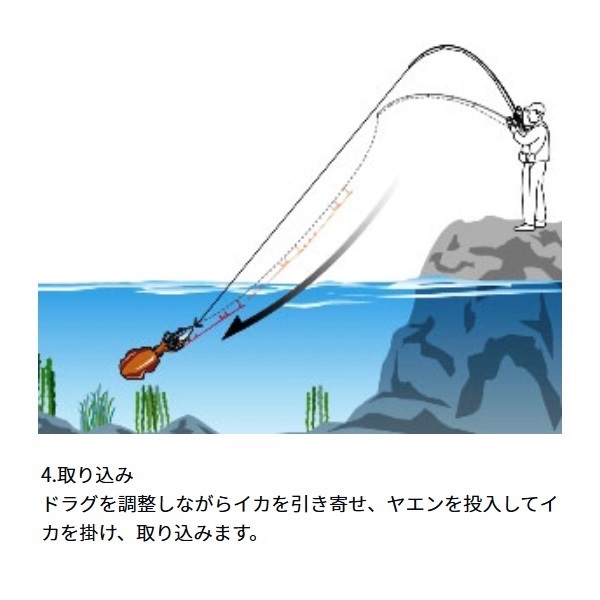 アオリマチック BR